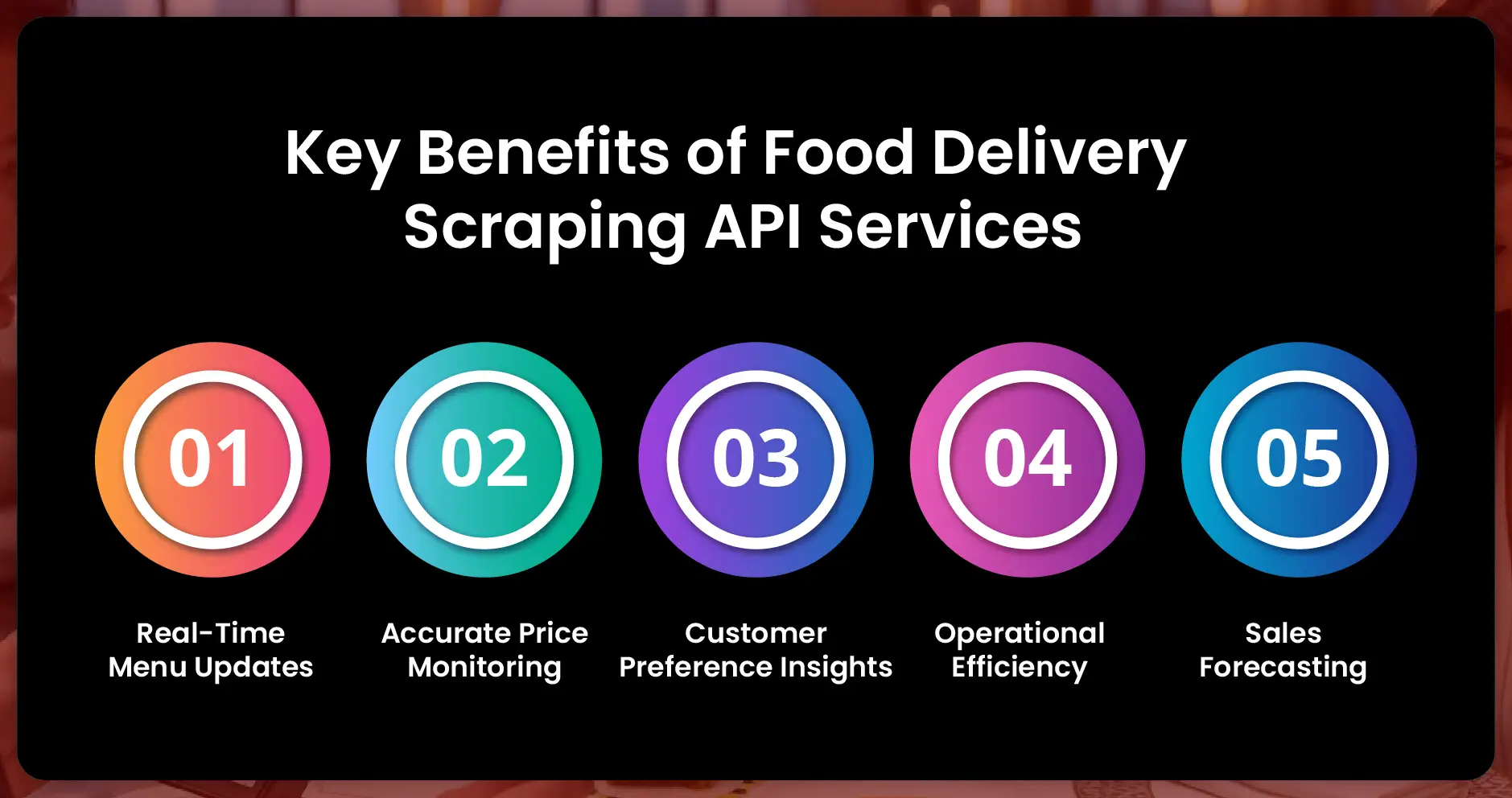 Key Benefits of Food Delivery Scraping API Services